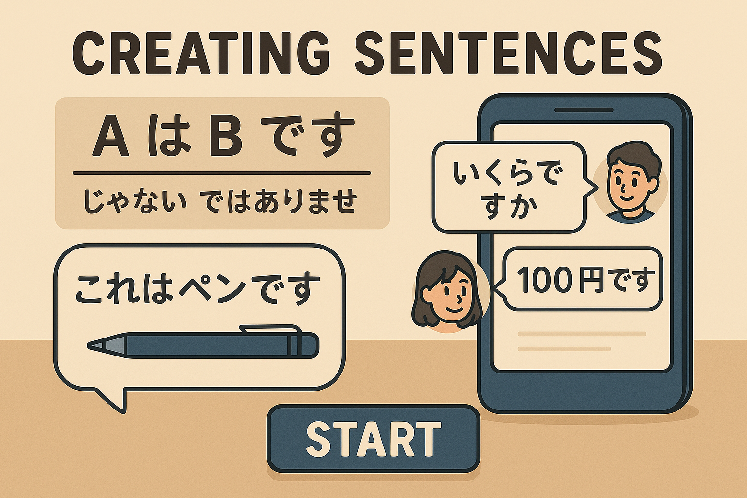 Creating Sentences